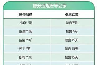 Triệu Duệ phơi nắng sân nhà đội Quảng Đông: Nơi tràn ngập hồi ức, tất cả đều là mùi vị quen thuộc, tôi đã trở lại